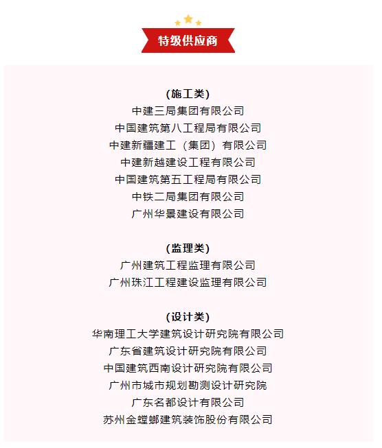 永利23411集团发布2021年度优质供应商名录